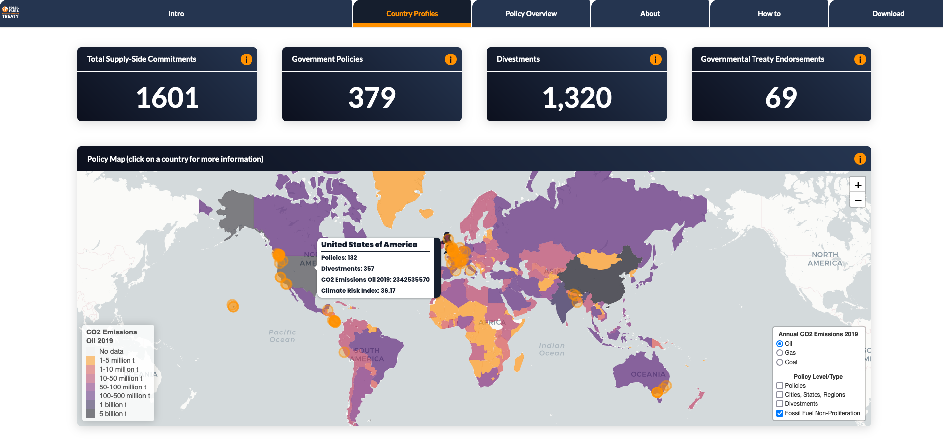 Fossil fuel non-proliferation policy tracker application